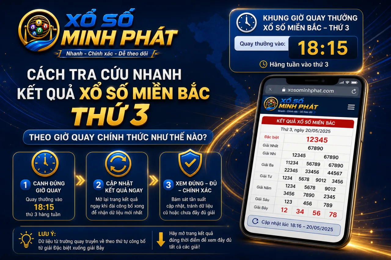 tra cứu nhanh kết quả xổ số Miền Bắc thứ 3 theo giờ quay chính thức