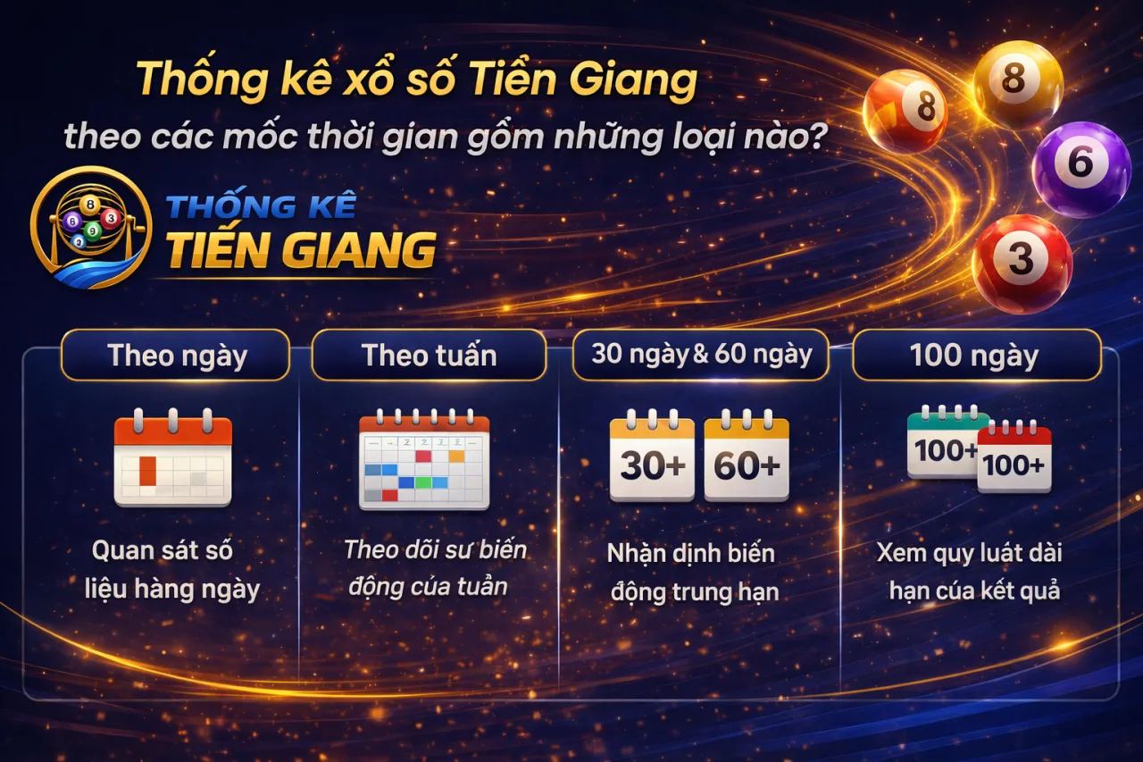 Thống kê xổ số Tiền Giang theo các mốc thời gian gồm những loại nào