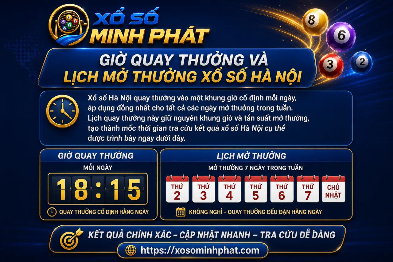 Giờ quay thưởng và lịch mở thưởng xổ số Hà Nội