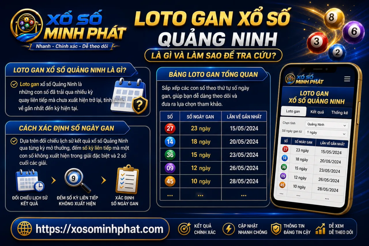 Loto gan xổ số Quảng Ninh là gì và làm sao để tra cứu
