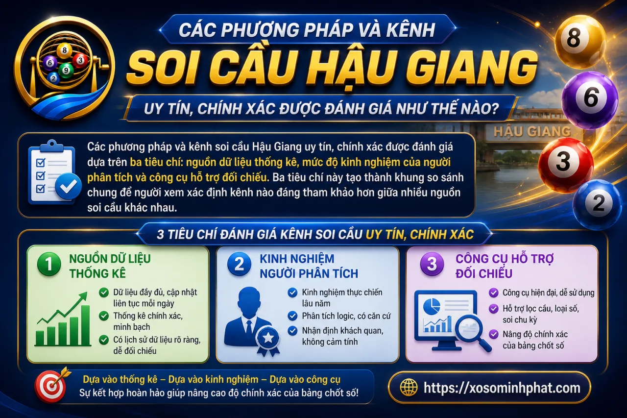 Các phương pháp và kênh soi cầu Hậu Giang uy tín, chính xác được đánh giá