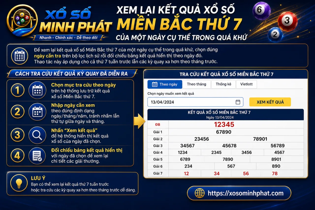 Xem lại kết quả xổ số Miền Bắc Thứ 7 của một ngày cụ thể trong quá khứ bằng cách nào