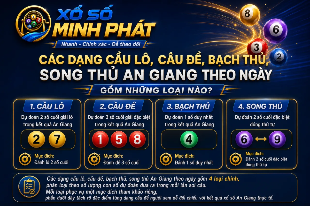Các dạng cầu lô, cầu đề, bạch thủ, song thủ An Giang theo ngày gồm những loại nào