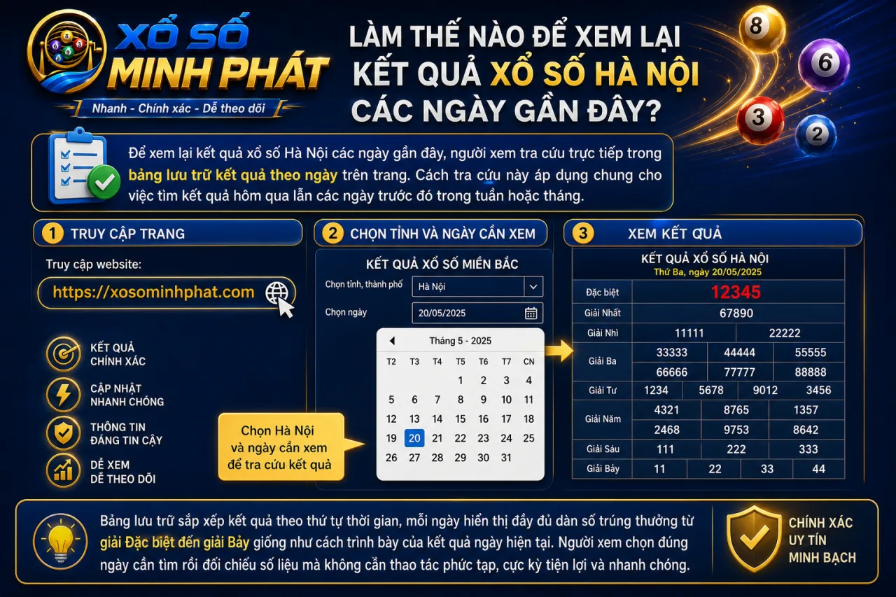 xem lại kết quả xổ số Hà Nội các ngày gần đây