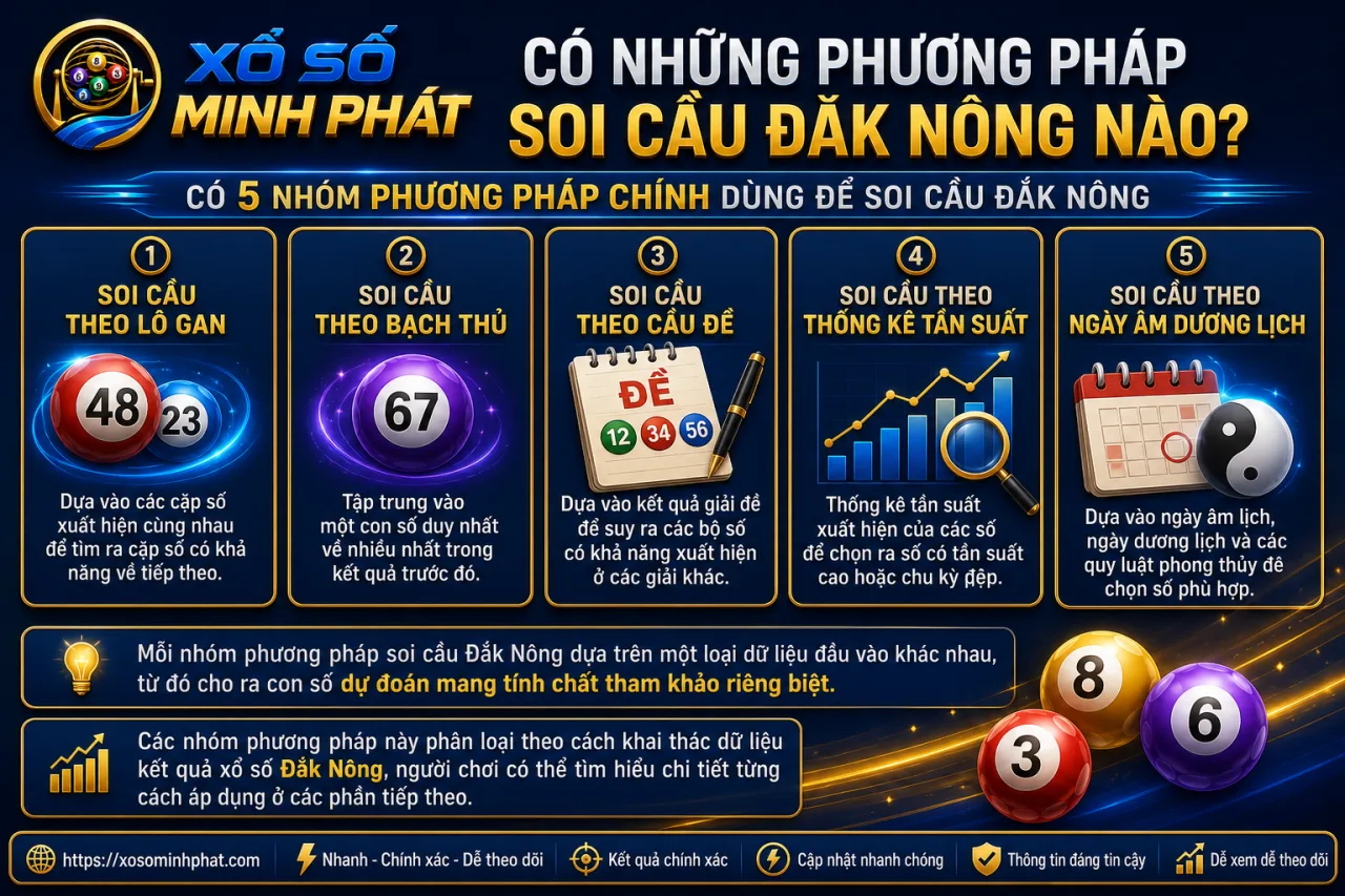 Có những phương pháp soi cầu Đắk Nông nào