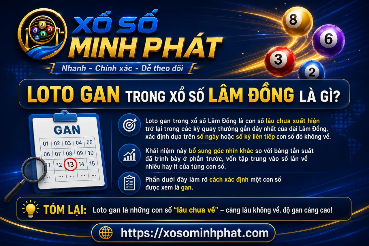 Loto gan trong xổ số Lâm Đồng