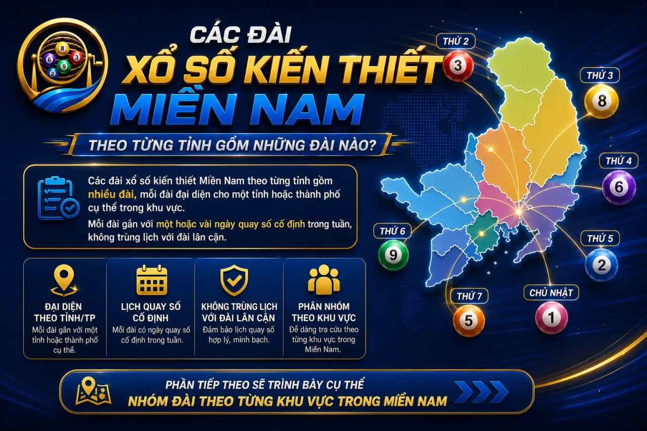 Các đài xổ số kiến thiết Miền Nam theo từng tỉnh gồm những đài nào