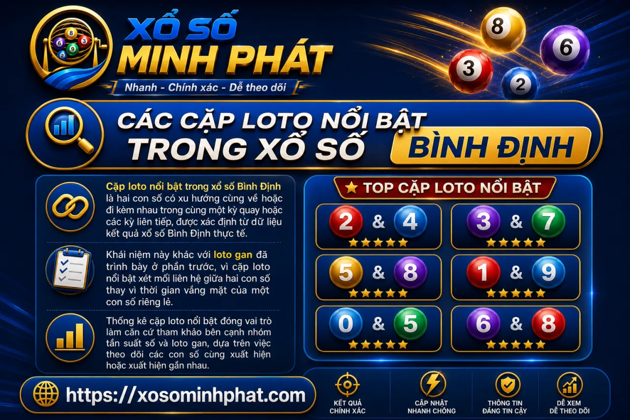 Các cặp loto nổi bật trong xổ số Bình Định