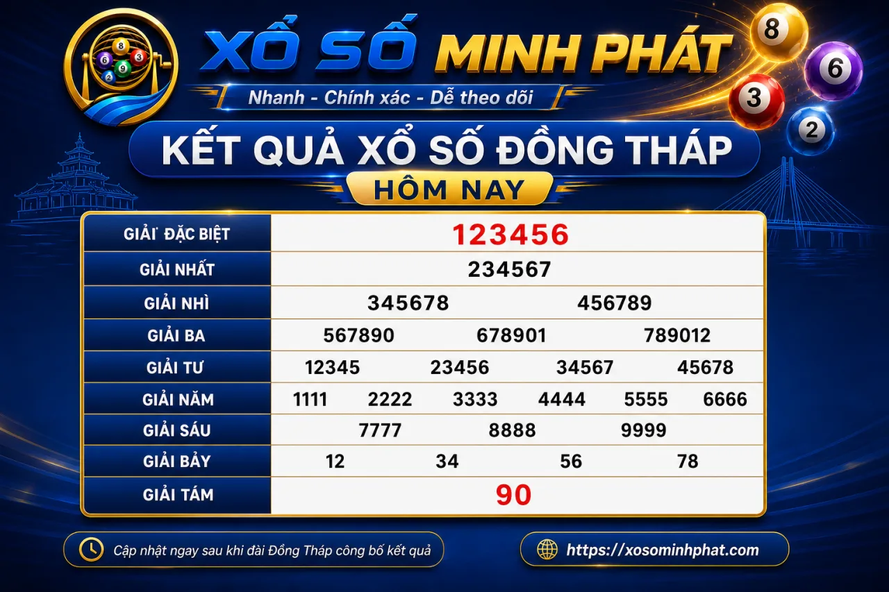 Kết quả xổ số Đồng Tháp hôm nay