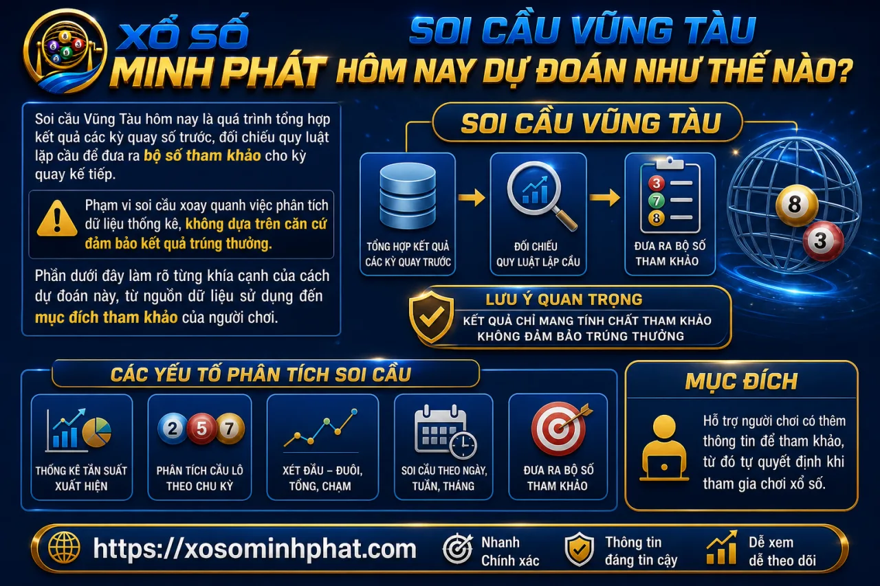 Soi cầu Vũng Tàu hôm nay dự đoán