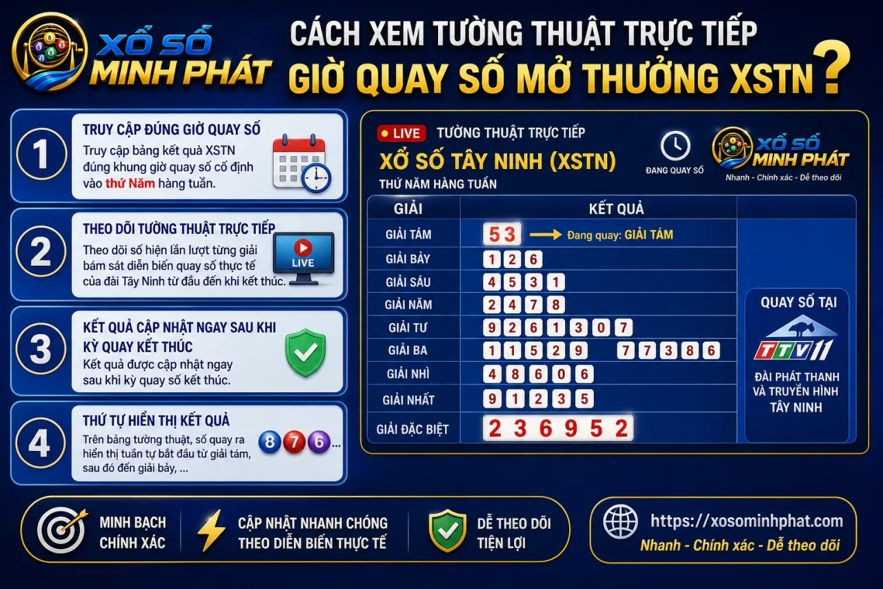 xem tường thuật trực tiếp giờ quay số mở thưởng XSTN