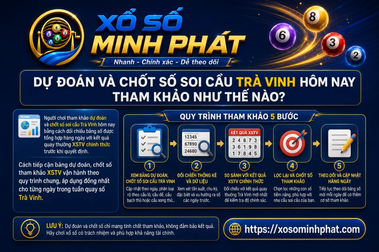 Dự đoán và chốt số soi cầu Trà Vinh hôm nay tham khảo
