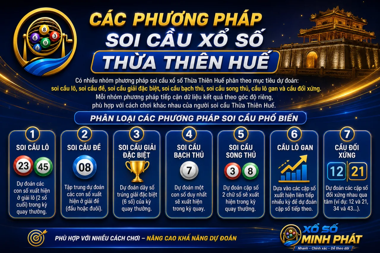 Các phương pháp soi cầu xổ số Thừa Thiên Huế phổ biến