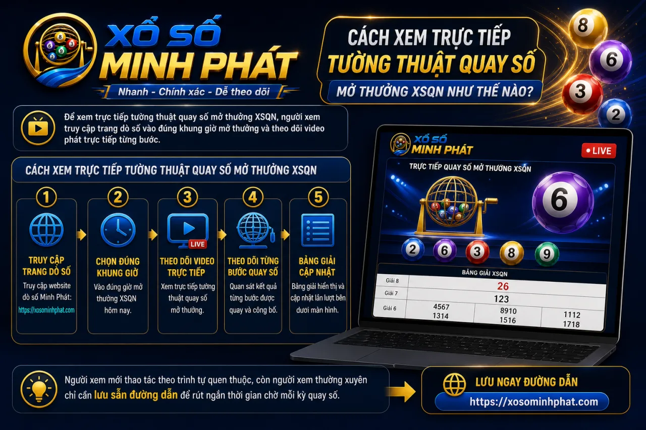 xem trực tiếp tường thuật quay số mở thưởng XSQN