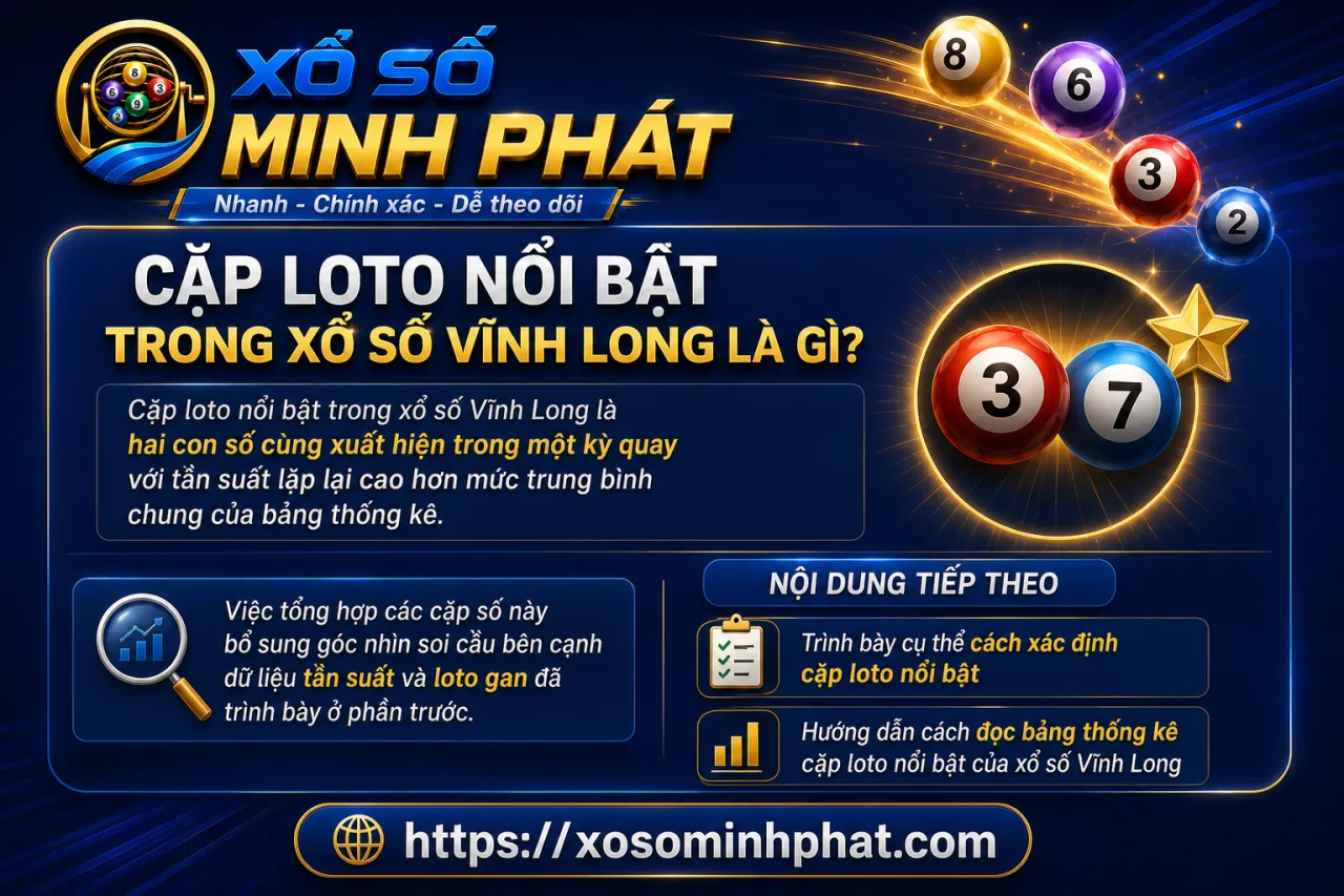 Cặp loto nổi bật trong xổ số Vĩnh Long
